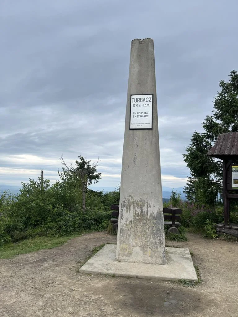 SOTA — Turbacz